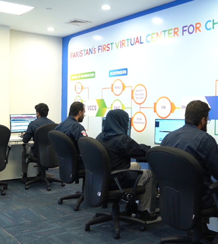 Virtual Center